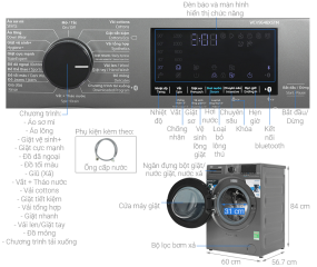 Máy giặt Beko Inverter 9 kg WCV9648XSTM