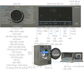 Máy sấy bơm nhiệt Beko 10 kg B5T4429WM