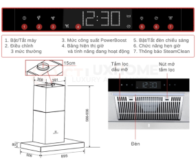 Máy hút mùi Electrolux EFC928SC